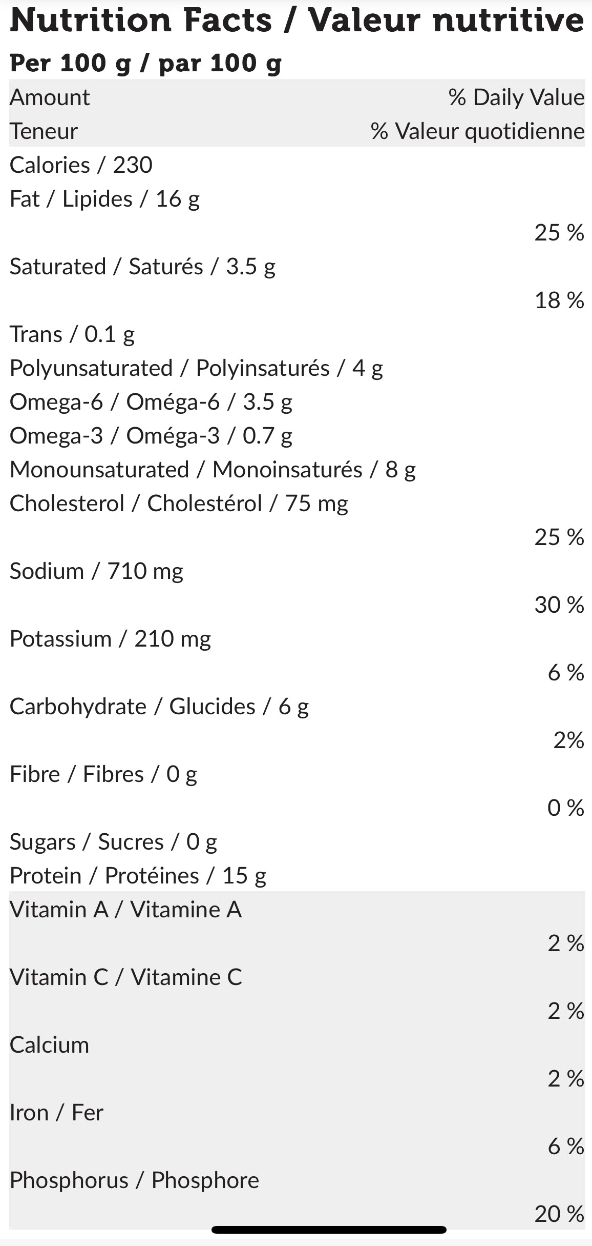 Reuven Chicken Wings Breaded/Dusted & Cooked - 10kg